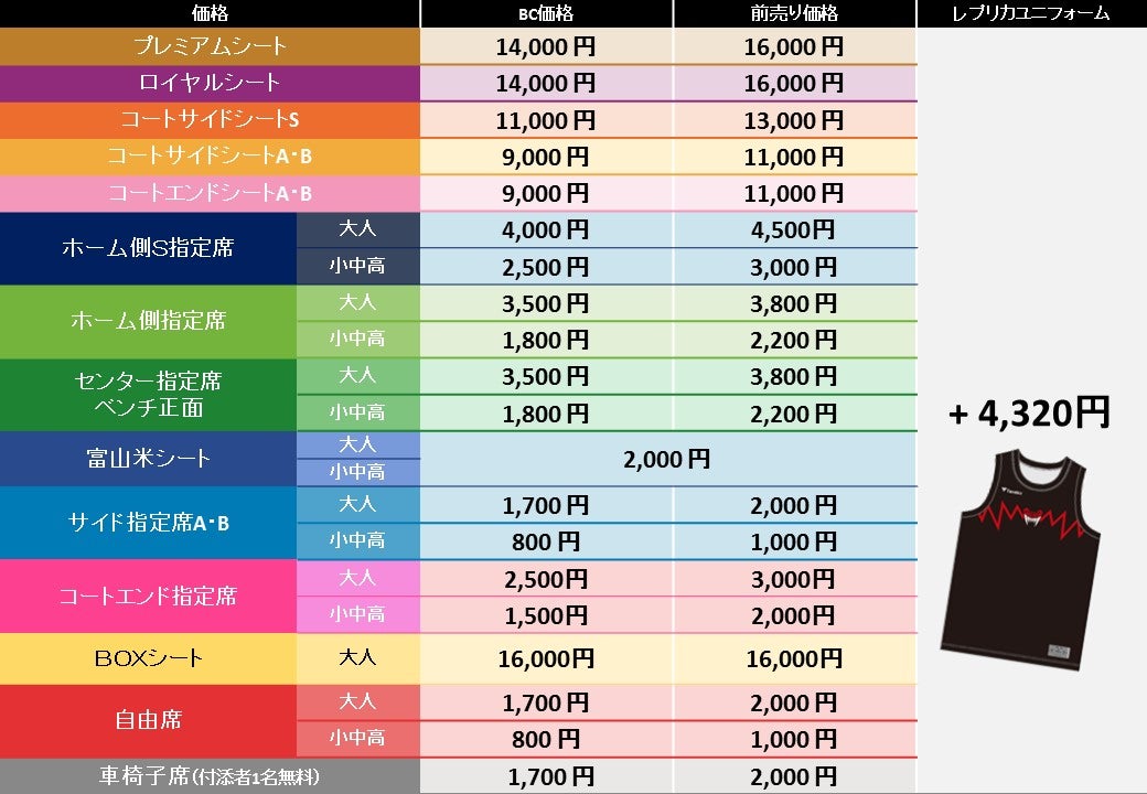 レプリカユニフォーム 3rd 付きチケット販売のお知らせ 富山グラウジーズ